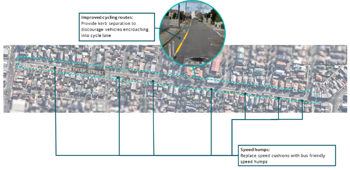 Tyler Street, High Street and Plenty Road