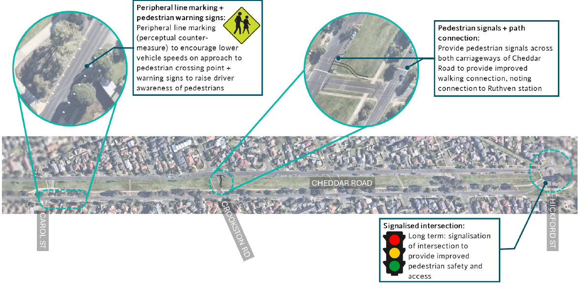 Cheddar Road between Carrol Street and Hickford Street