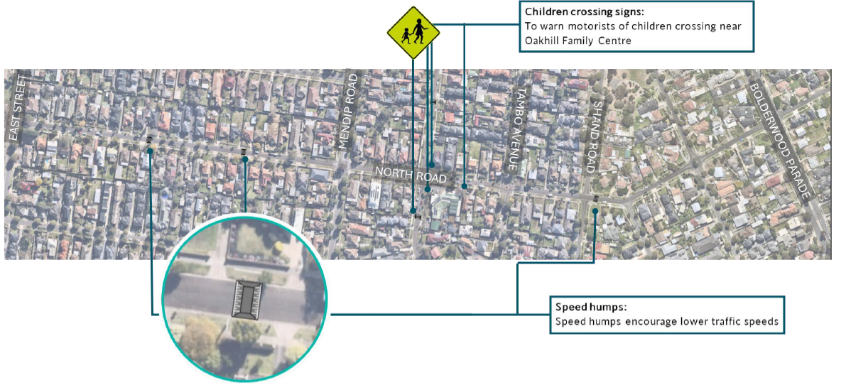 19 North Road and East Street