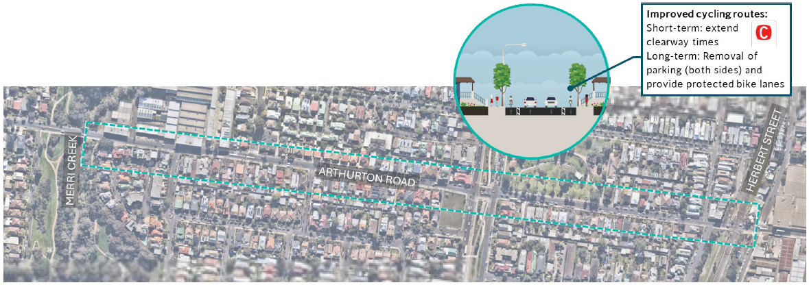 Arthurton Road, Merri Creek to Herbert Street