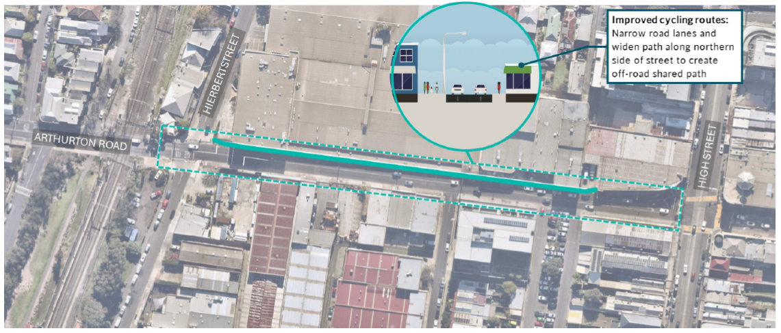 Arthurton Road from the railway line to High Street