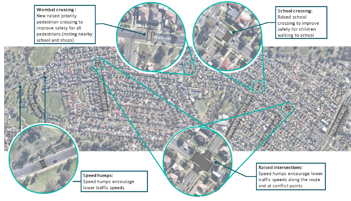 Dunne Street, Kingsbury