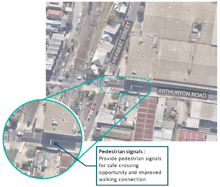 Arthurton Road near the railway line