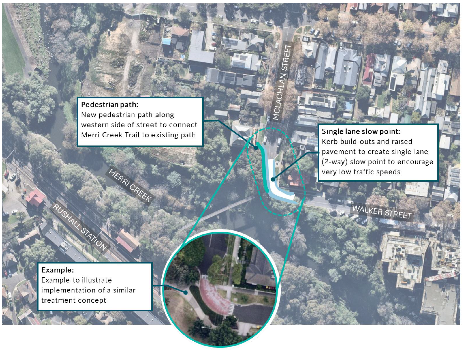 20. Walker Street, near Merri Creek Trail